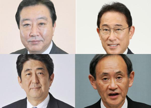 Former Prime Ministers in Japanese Politics: Power, Influence and the Role of Informal Politics