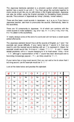 Katakana alphabet