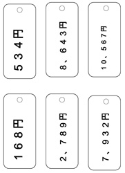 Price labels