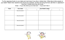 Worksheet B