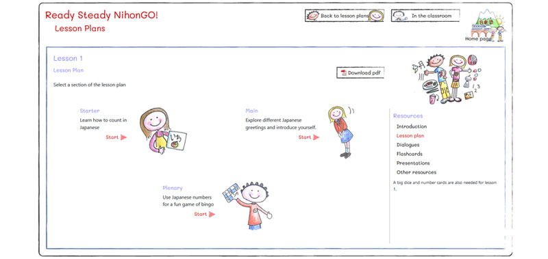 Ready Steady NihonGO!